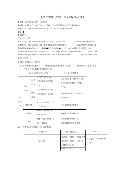 高考地理复习专题02自然环境中的物质运动和能量交换地表形态变化的内、外力因素考点剖析