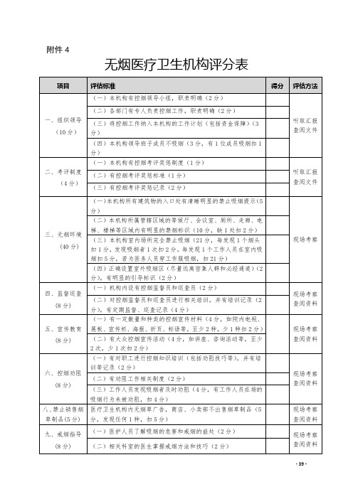 无烟医疗卫生机构评分表