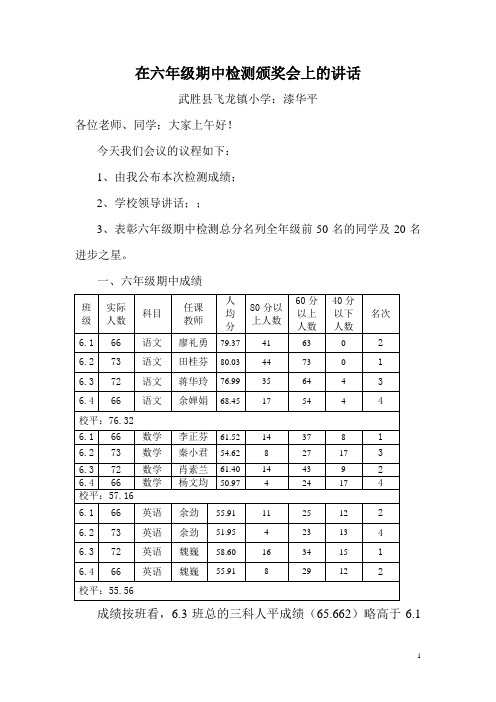 六年级期中检测颁奖会上的讲话