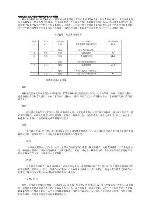 电线电缆行业生产过程中的事故伤害及防范措施
