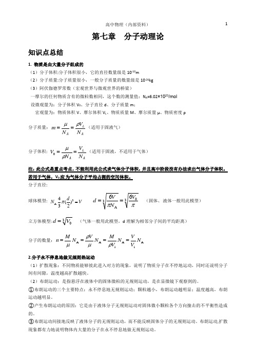 高中物理选修3-3全能专题训练