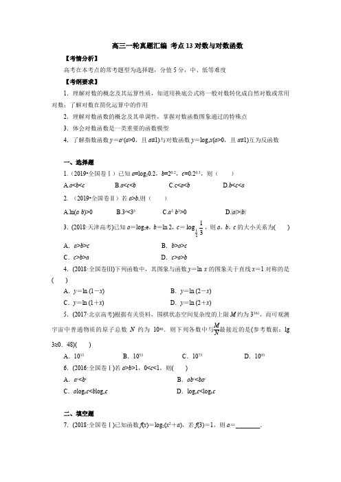 2020届高考数学(理)一轮复习训练：考点13对数与对数函数