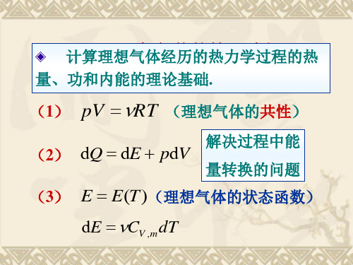 等温和绝热过程讲解