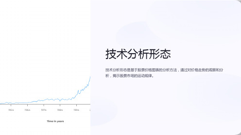 《技术分析形态》课件