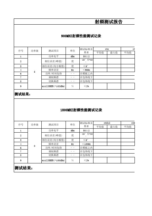 射频性能测试报告