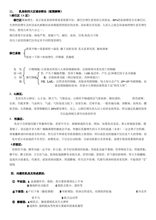 乳房的四大区域诊断法