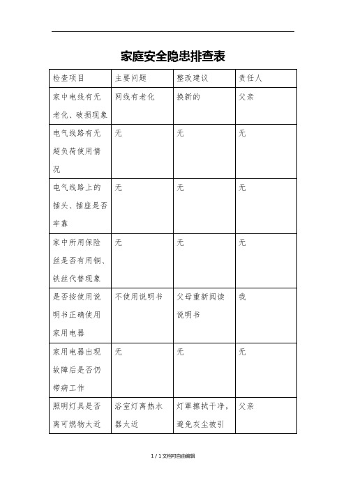 家庭安全排查表