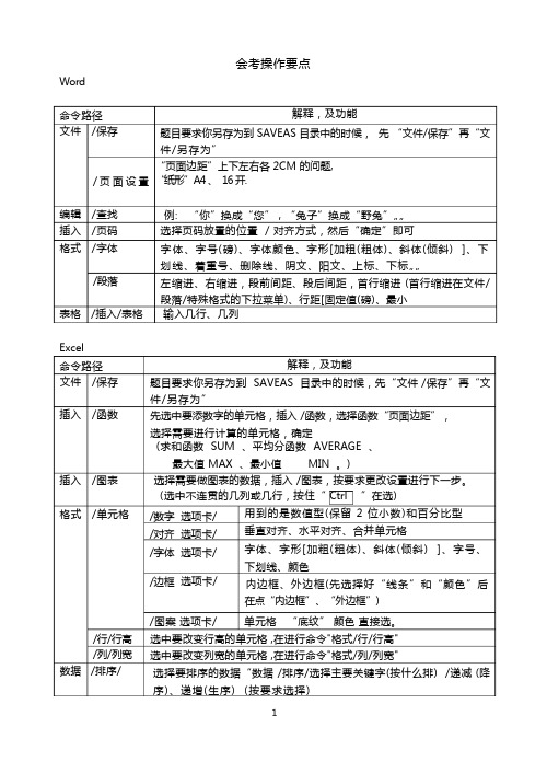 高中信息技术会考(上机操作题要点)