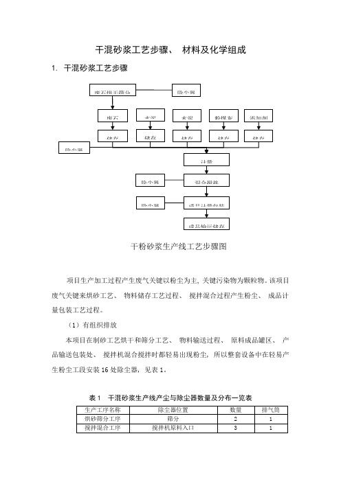干混砂浆的工艺流程