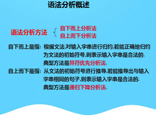 编译第三章语法分析精选PPT