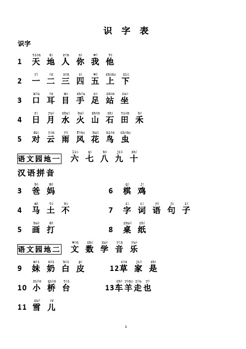 2016年部编版人教版一年级语文上册识字表4页