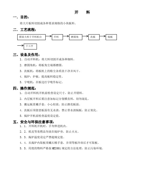 印制板生产流程