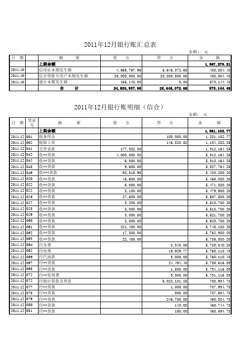 银行账模板