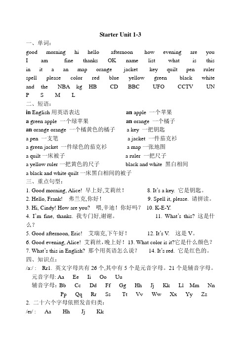 七年级英语unit1-2知识点