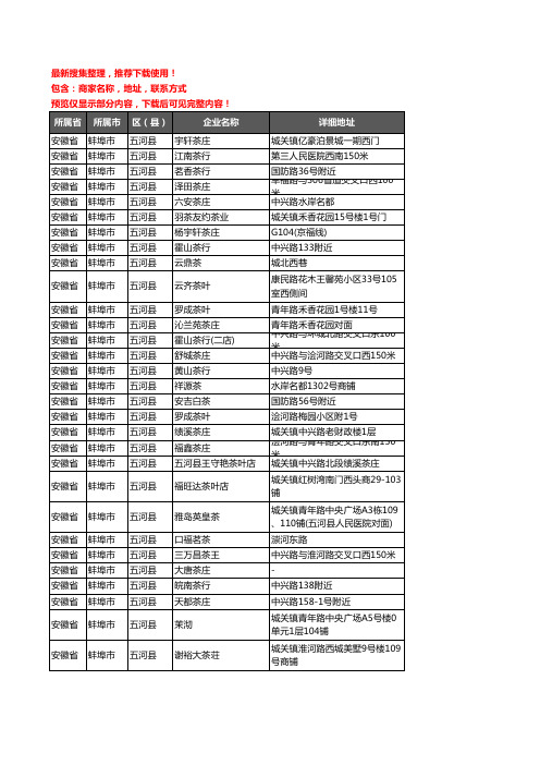 新版安徽省蚌埠市五河县茶具企业公司商家户名录单联系方式地址大全31家
