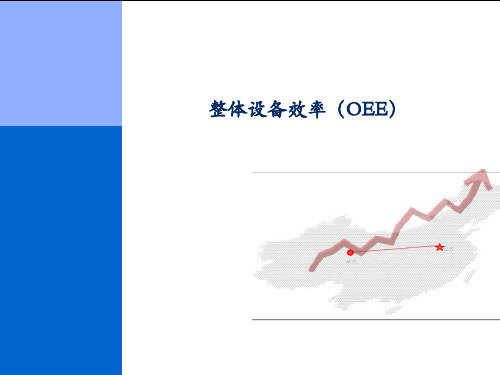 整体设备效率OEE培训课件