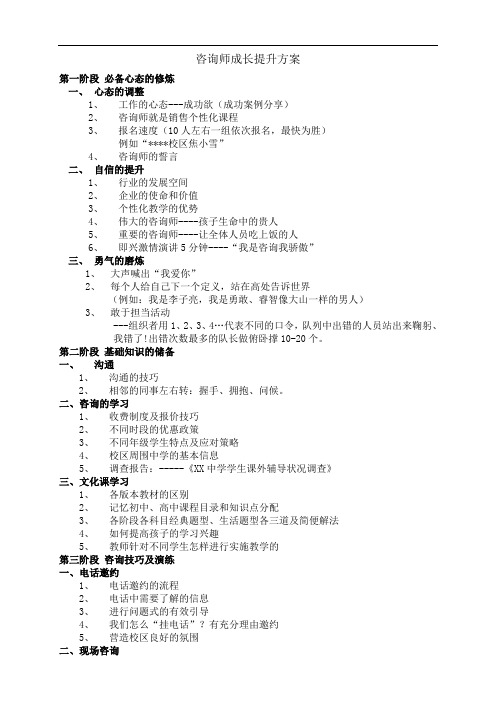 中小学辅导机构咨询师成长提升方案