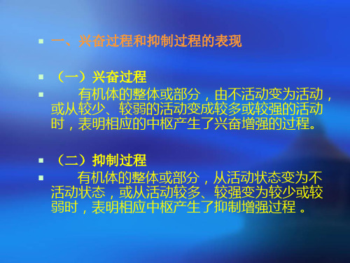 犬的行为原理末