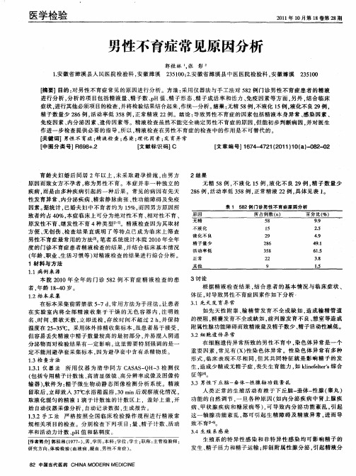 男性不育症常见原因分析