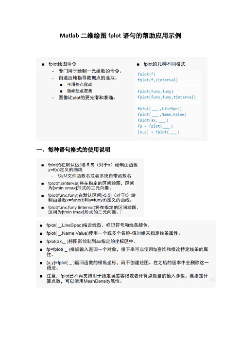 MATLAB(matlab)二维绘图fplot语句的应用示例汇总(非常全面)