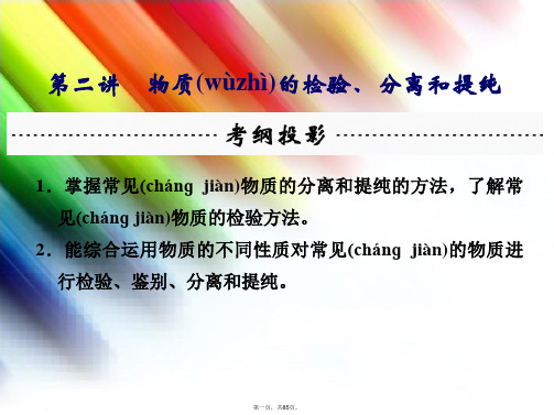 高三化学一轮复习 (知识存盘+名师助学+状元笔记)第11章 化学实验基础 第二讲 物质的检验、分离和