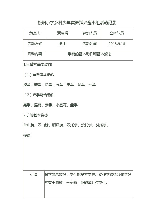乡村少年宫舞蹈活动记录