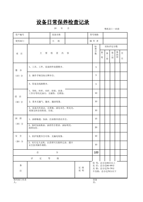 设备日常保养检查记录