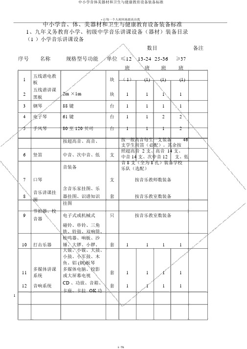 中小学音体美器材和卫生与健康教育设备配备标准