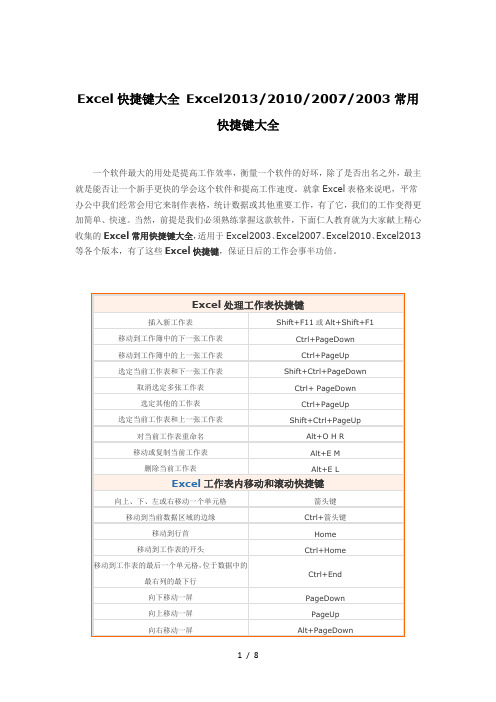 Excel快捷键大全Excel2013