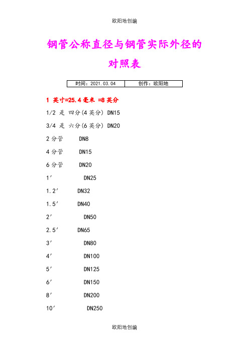 钢管公称直径与钢管实际外径的对照表