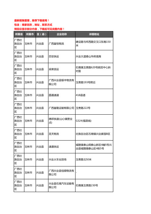 新版广西壮族自治区玉林市兴业县托运企业公司商家户名录单联系方式地址大全30家