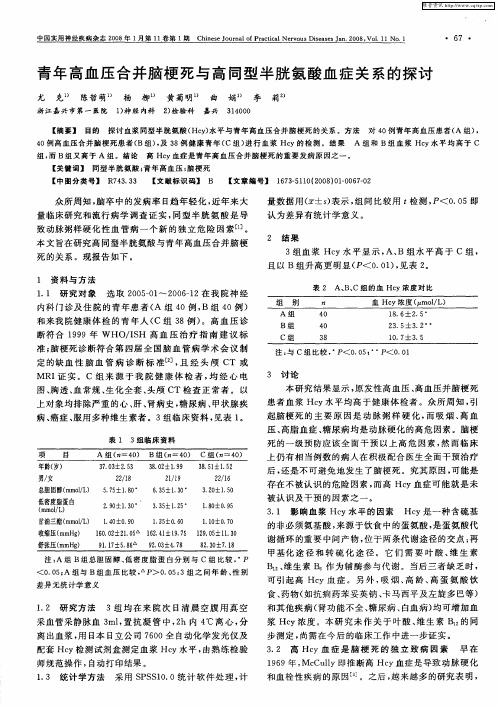 青年高血压合并脑梗死与高同型半胱氨酸血症关系的探讨