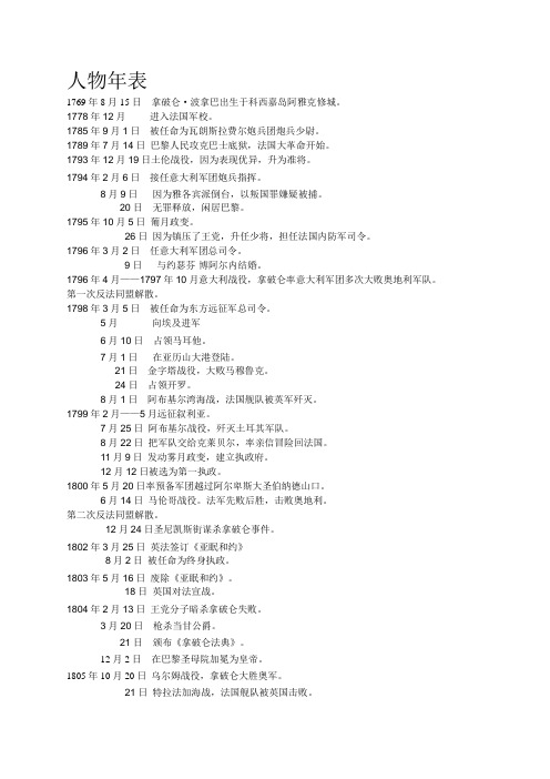 拿破仑时代
