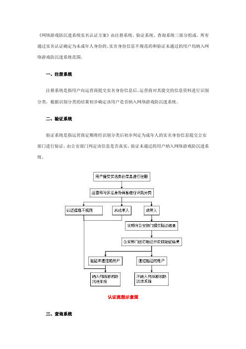 《网络游戏防沉迷系统实名认证方案》