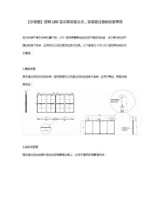 【示意图】透明LED显示屏安装方式,安装需注意的安装事项