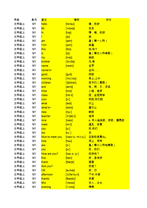 广州版小学英语3年级至6年级单词及词汇表(可供多用途使用)