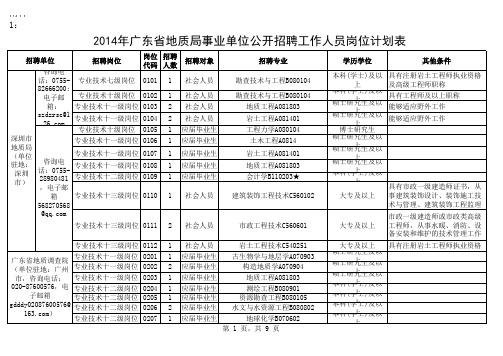 广东省地质局事业单位2014年公开招聘岗位计划表
