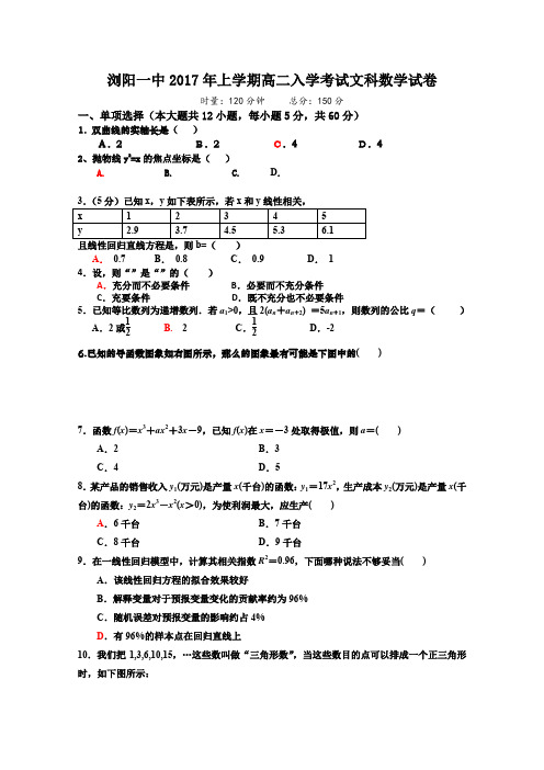 《首发》湖南省浏阳一中2016-2017学年高二下学期入学考试数学(文)Word版无答案
