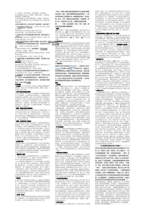 外国美术史1