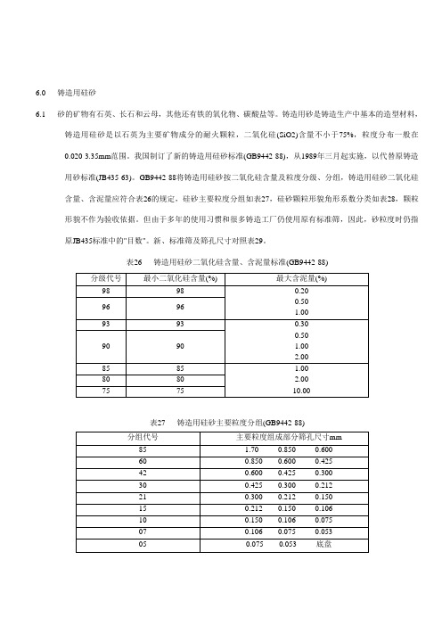 树脂砂(理论)