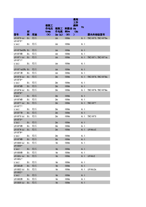 1N系列二极管大全