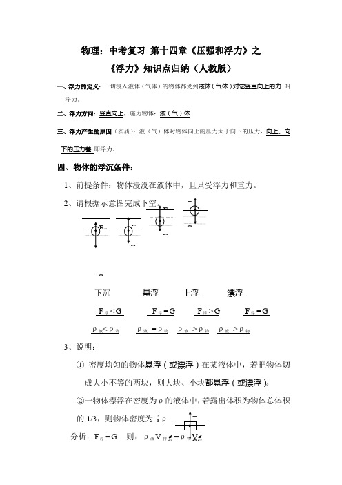 2013届中考物理考点归纳复习17