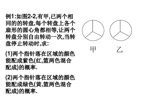 简单事件的概率2(PPT)2-1