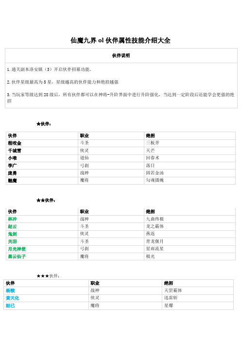 仙魔九界ol攻略伙伴属性绝技大全