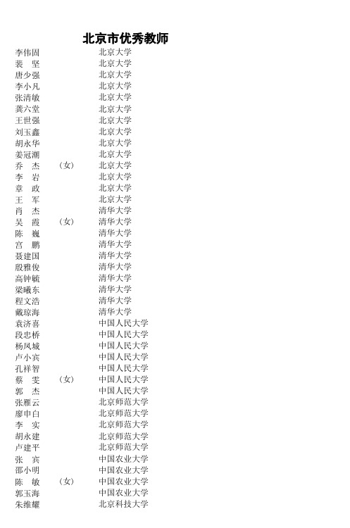 北京市优秀教师 (2)