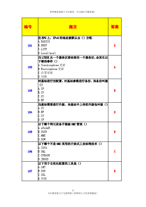 LTE复习：力行点拨100题(二)
