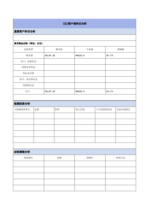 科目汇总表