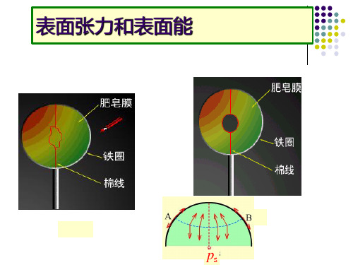 胶体化学表面张力毛细作用和润湿作用