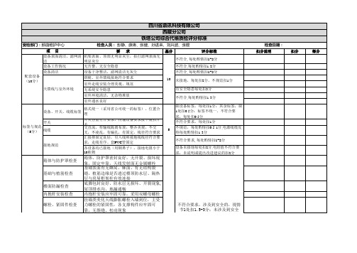 铁塔公司综合代维质检评分标准