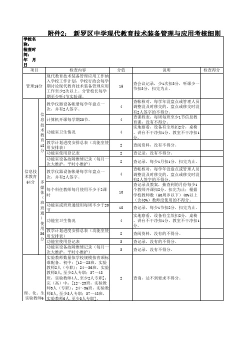 中学现代教育技术装备管理与应用考核细则